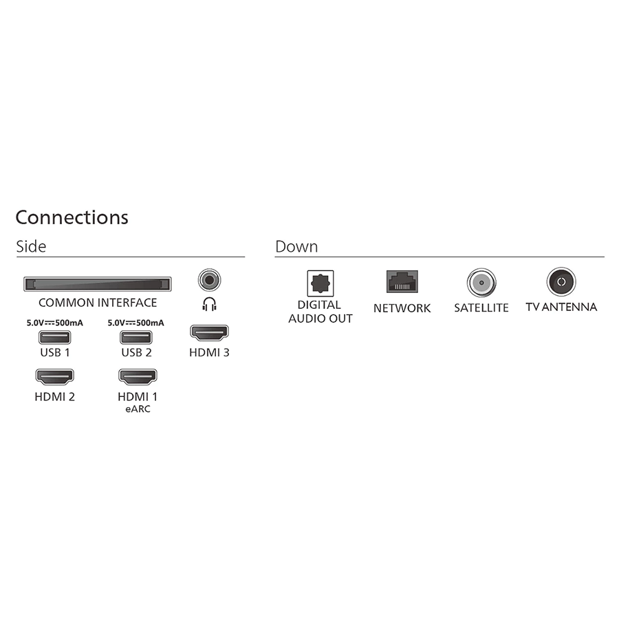 Philips 55"PUS8200 4K Titan OS AMBILIGHT